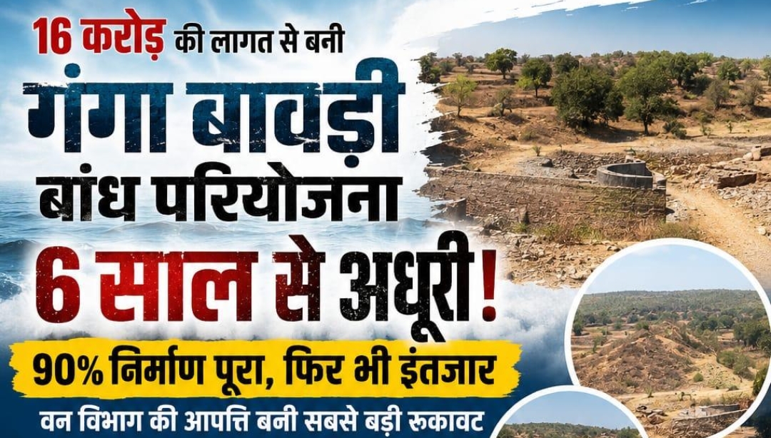 https://neemuchheadlines.com/noimg.jpg